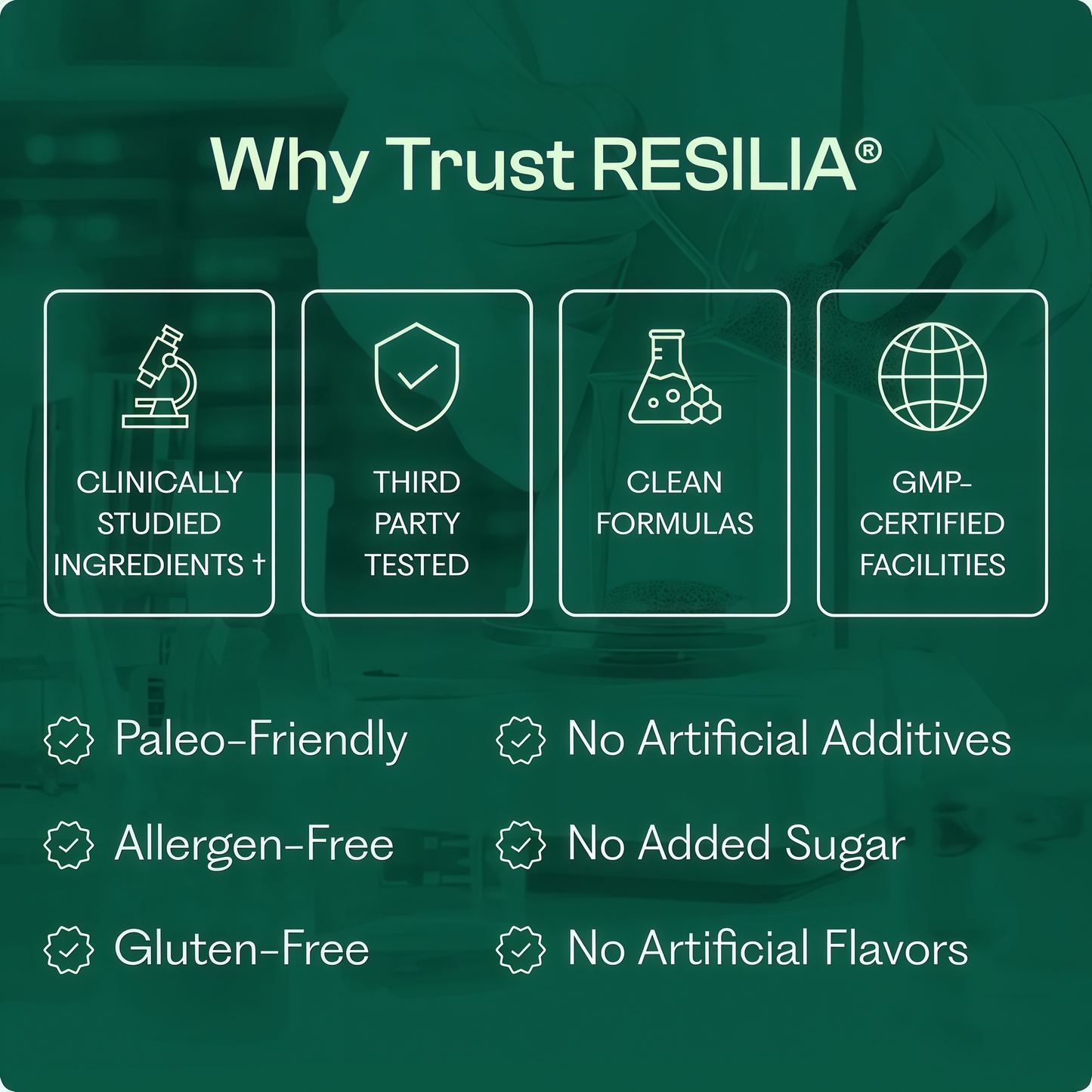 Resilia® Oil of Oregano Softgels